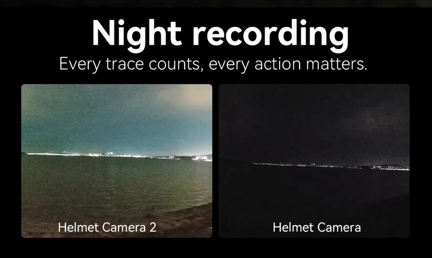RunCam Action Camera 2 (Full HD, 60 FPS, 3500mAh, up to 8 hours)