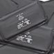 , Multicam, 2