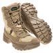 , Multicam