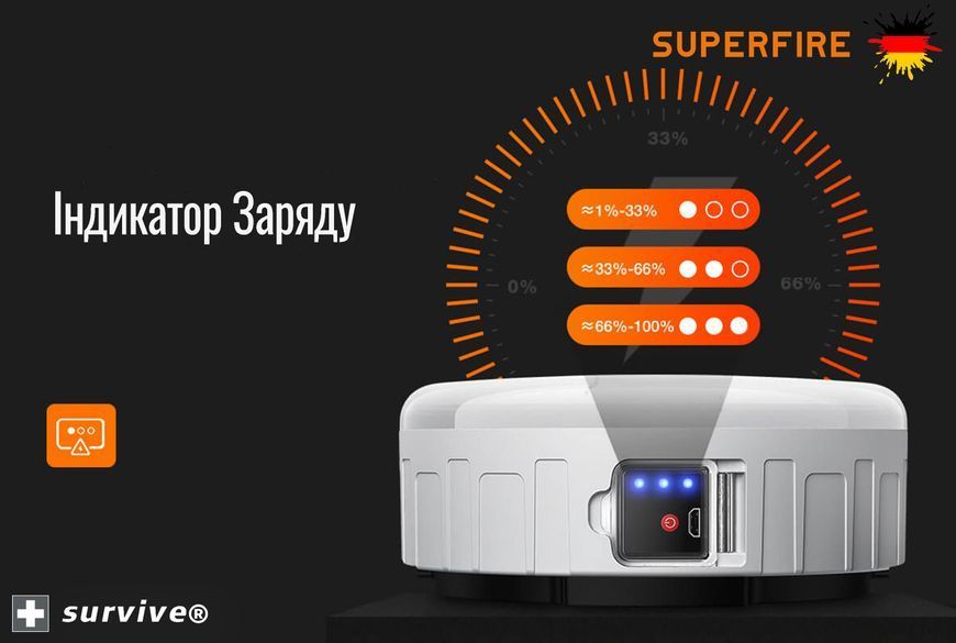 Фонарик USB аккумуляторная кемпинговая лампа LED SUPERFIRE T25 1749161375 фото