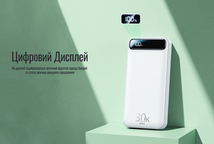 Повербанк 30000mAh 22.5W Зарядний пристрій з функцією швидкої зарядки, Remax Fast Charge POWERBANK 1743313546 фото